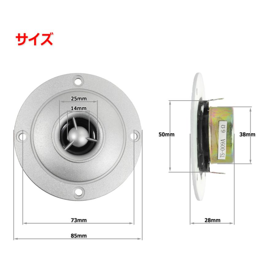 グリルガード(4穴ベゼル)一体型 1インチ(25mm)ツイーターユニット 6Ω