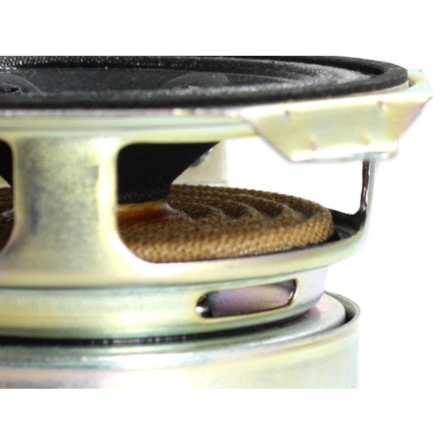 LGZ40 フルレンジスピーカーユニット2.5インチ(63mm) 4Ω/MAX 15W [スピーカー自作/DIYオーディオ] S0160NFJストア ヤフーショッピング店 通販