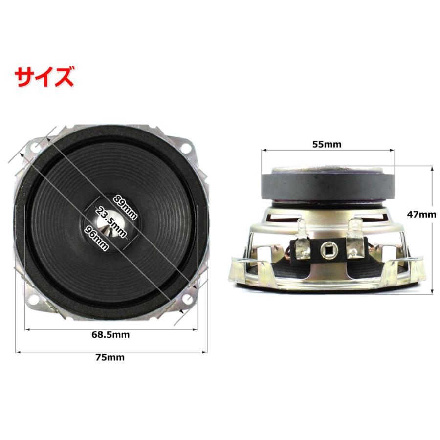 フルレンジスピーカーユニット3インチ(75mm) 3Ω/MAX60W フルレンジスピーカーユニット3インチ(75mm) 3Ω/MAX60W