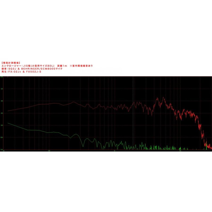 Infinity Primus 360 ウーハーユニット 16PR85BZQ-HW02 6.5インチ