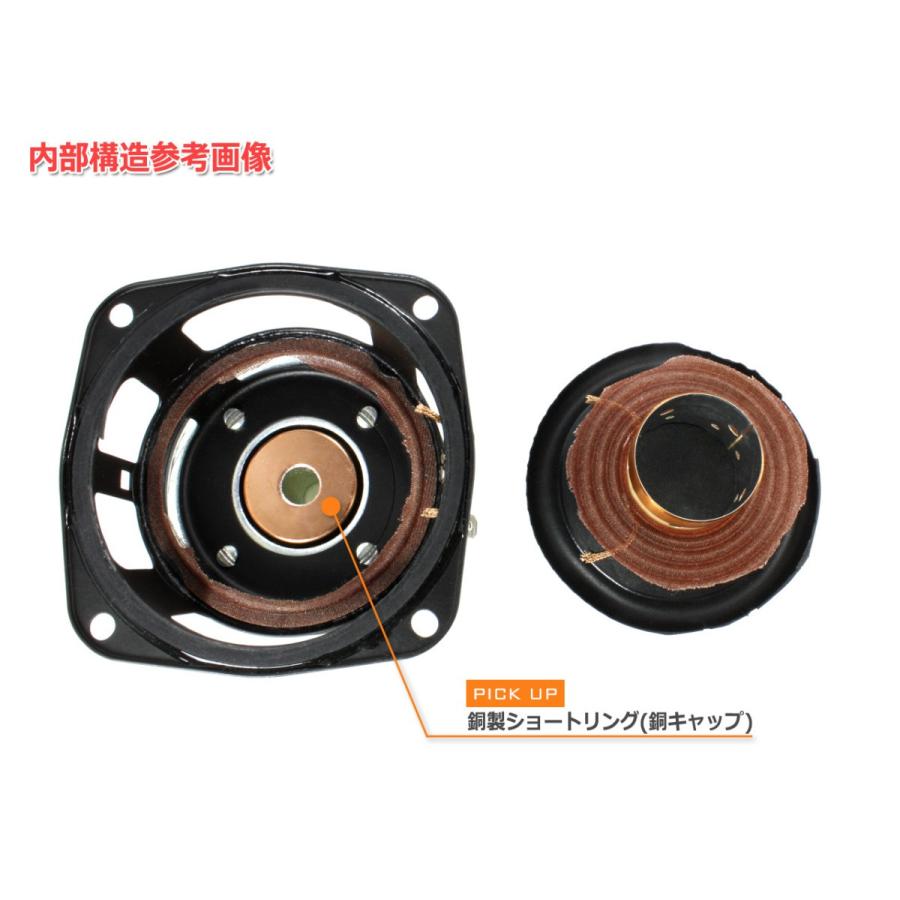 EASTECH FSB522030-3806 フルレンジスピーカーユニット3インチ EASTECH FSB522030-3806 フルレンジスピーカーユニット3インチ