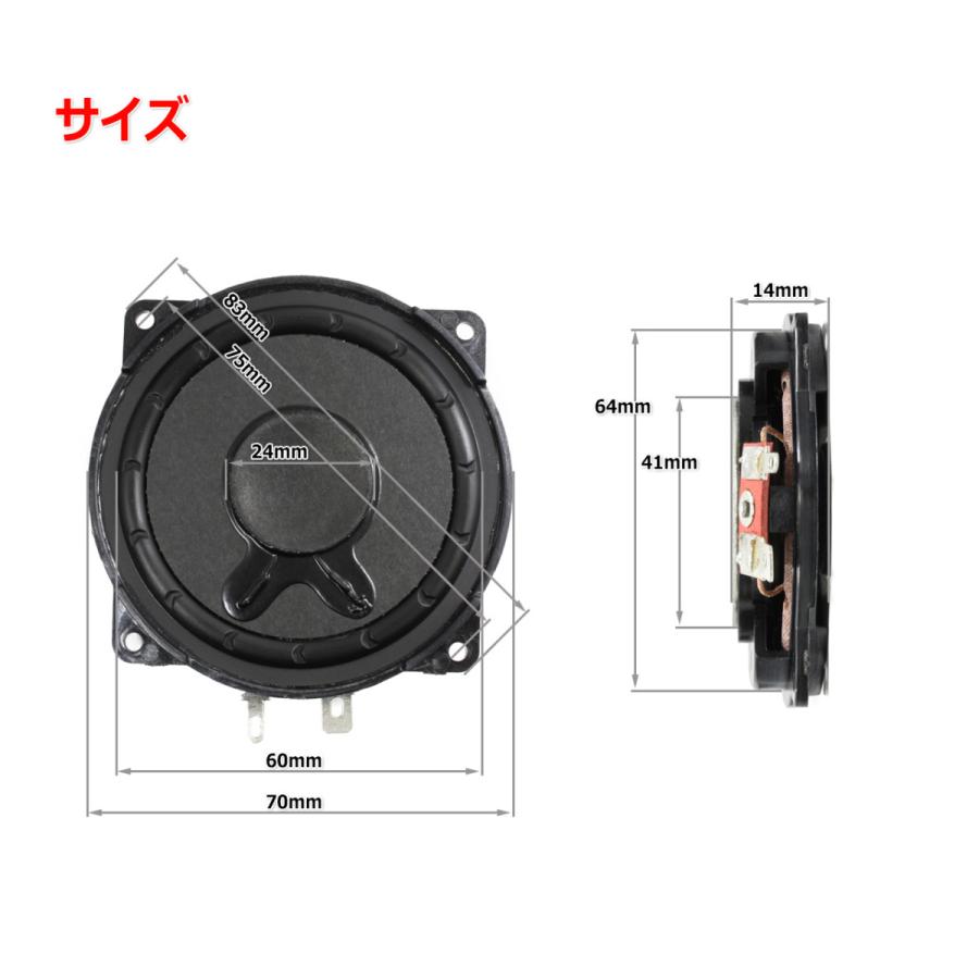 超薄型 平面フルレンジスピーカーユニット3インチ(70mm)タンジェ 超薄型 平面フルレンジスピーカーユニット3インチ(70mm)タンジェ