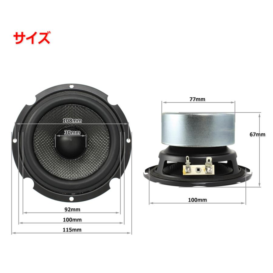 ARGON AUDIO 7340に搭載のフェイズプラグ&ケブラーコーン仕様 5 ARGON AUDIO 7340に搭載のフェイズプラグ&ケブラーコーン仕様 5