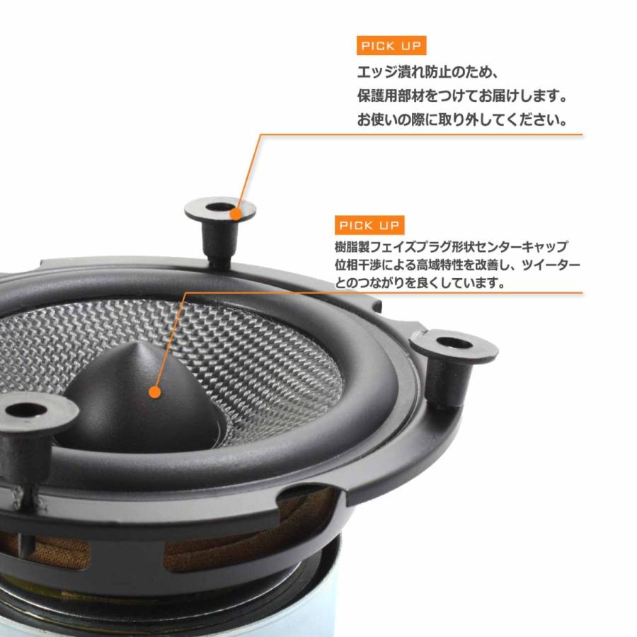 ARGON AUDIO 7340に搭載のフェイズプラグ&ケブラーコーン仕様 5 ARGON AUDIO 7340に搭載のフェイズプラグ&ケブラーコーン仕様 5