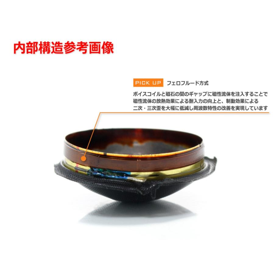 フェロフルード方式 高性能 1インチ(25mm)ツイーターユニット 8Ω
