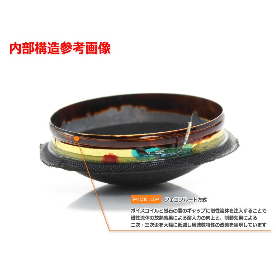 訳あり特価]埋込フレーム型 フェロフルード方式 高性能 1インチ(26mm