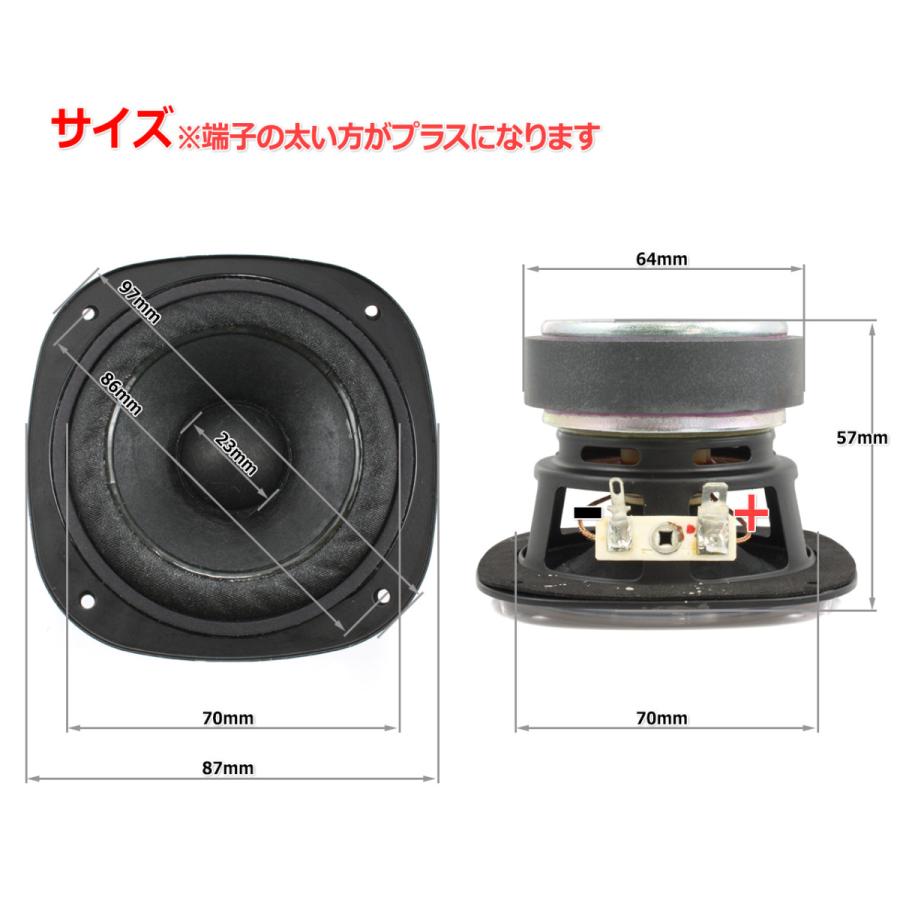 訳あり特価】[激レア]タンジェンシャル布エッジ フルレンジスピーカー