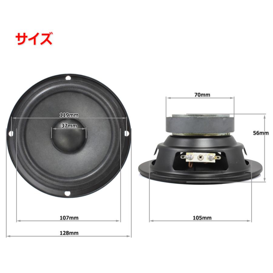 [秘められた潜在能力Part2]フルレンジスピーカーユニット4インチ(105mm) 4Ω/MAX20W[スピーカー自作/DIYオーディオ]｜nfj｜02