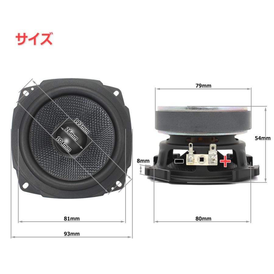 ゲーミングスピーカー採用ユニット ケブラーコーン仕様 ゲーミングスピーカー採用ユニット ケブラーコーン仕様