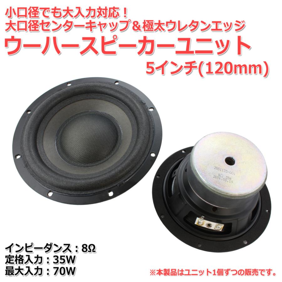 大口径センターキャップ&極太ウレタンエッジ 強力磁気回路 大口径センターキャップ&極太ウレタンエッジ 強力磁気回路