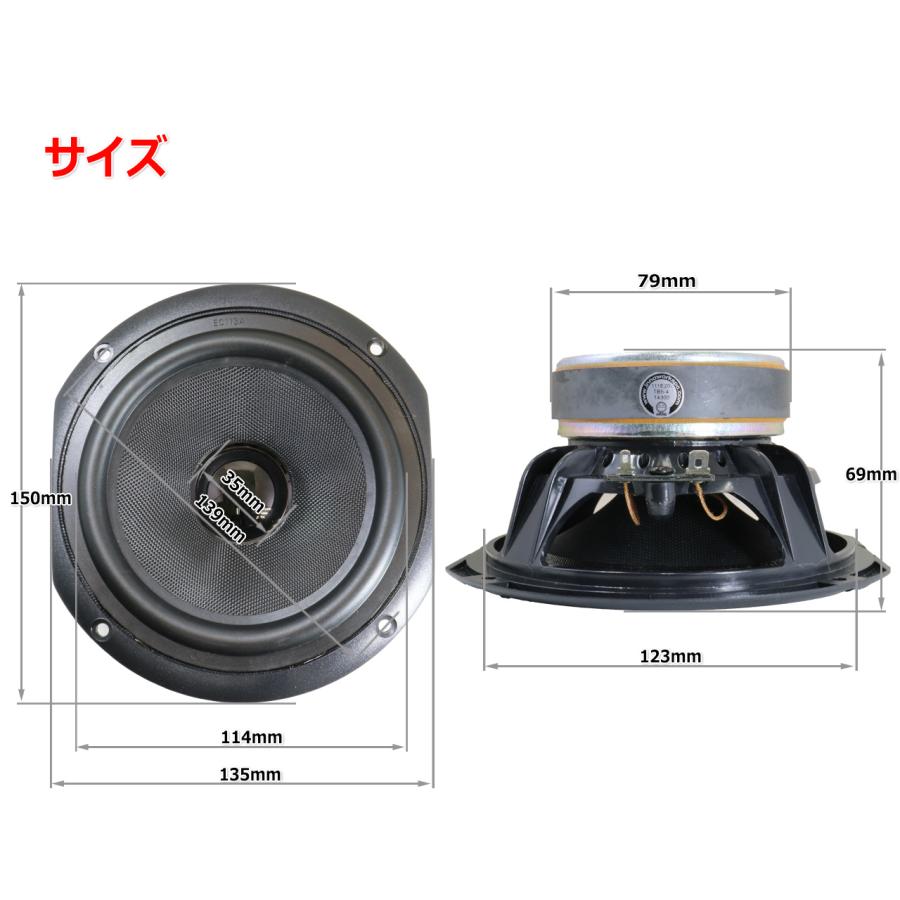 スリムタイプ ケブラーコーン & 樹脂センターキャップ仕様 5 スリムタイプ ケブラーコーン & 樹脂センターキャップ仕様 5
