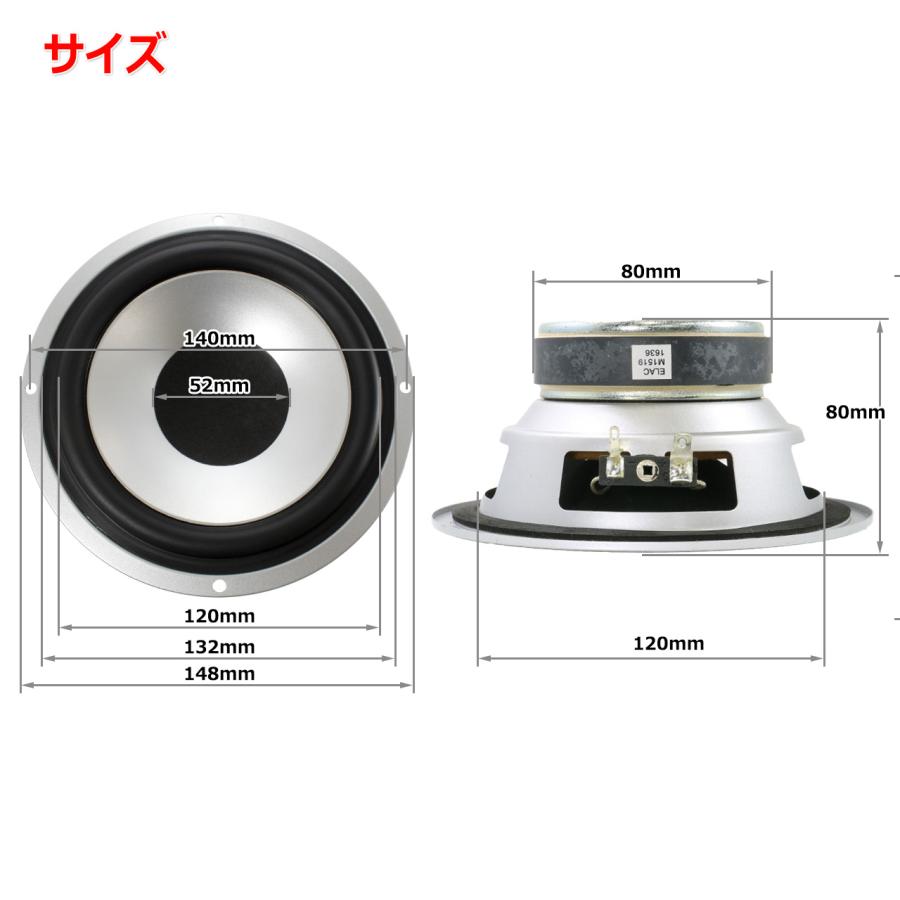 自作スピーカー 部品取りにも使えます ダンボール製スピーカー自作エンクロージャーキット「だんすぴkit」を