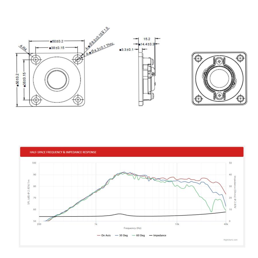 Peerless BC16SC04-04 シルクドームツイーターユニット0.6インチ(16mm