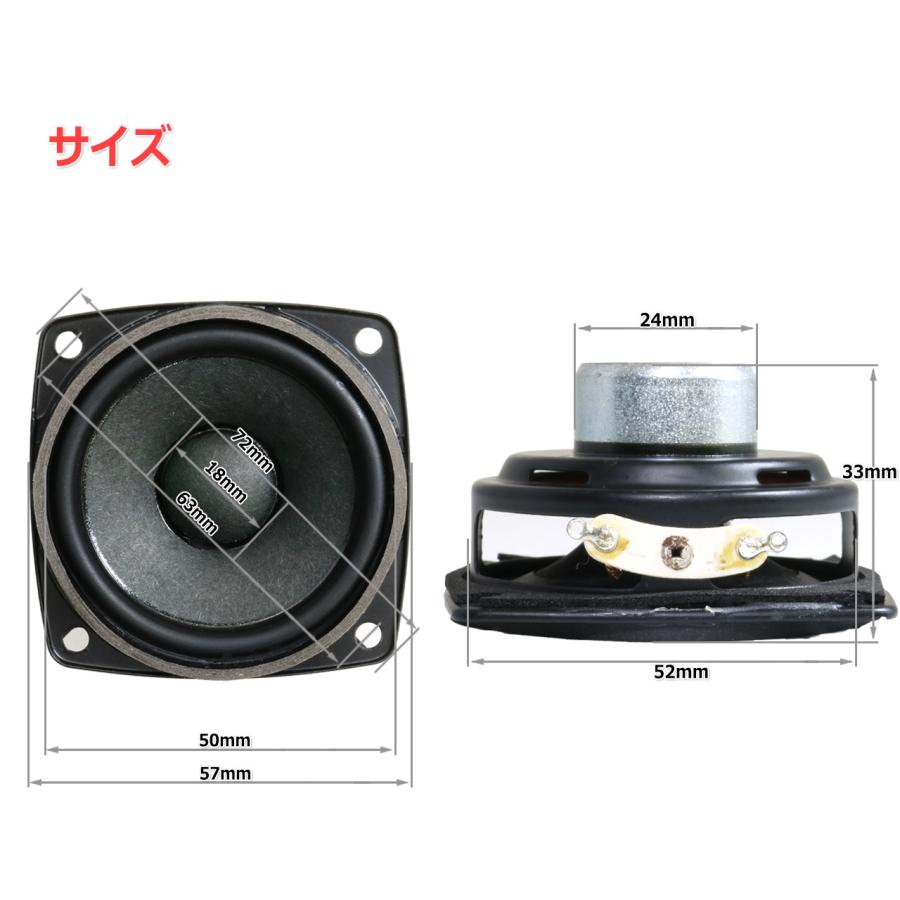 強化繊維コーン&ネオジウムマグネット フルレンジスピーカー 強化繊維コーン&ネオジウムマグネット フルレンジスピーカー