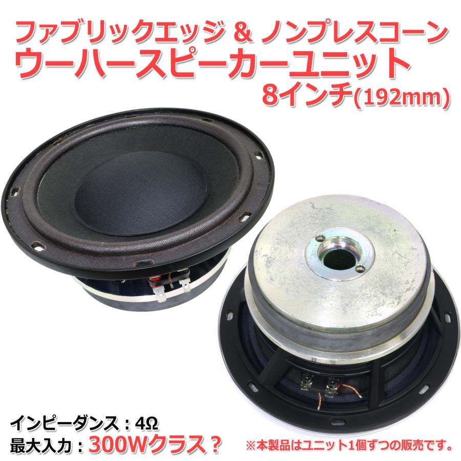 ファブリックエッジ・キャップ&ノンプレスコーン ウーハースピーカー