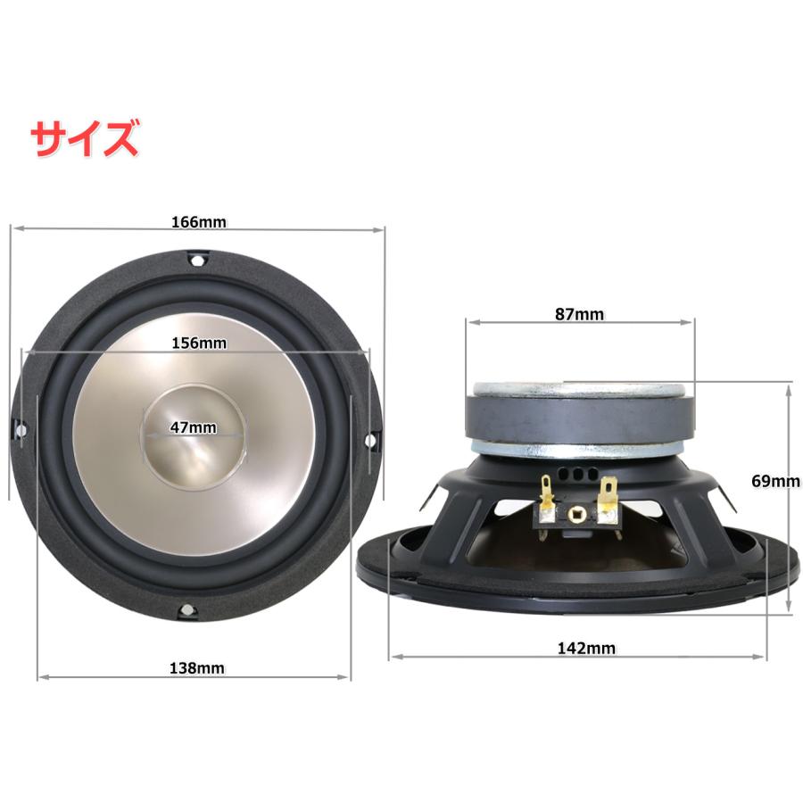 Harman kardon[並行輸入品] Logic7 アルミコーン ウーハー スピーカー