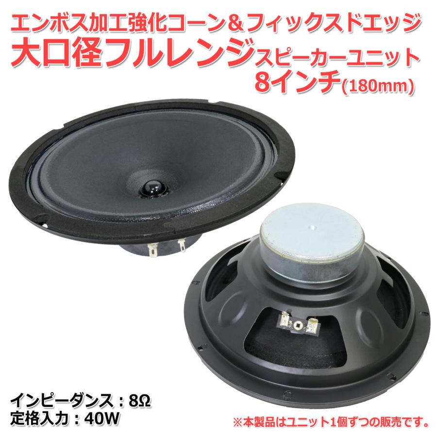 大口径フルレンジ スピーカーユニット 8インチ(180mm)エンボス加工強化