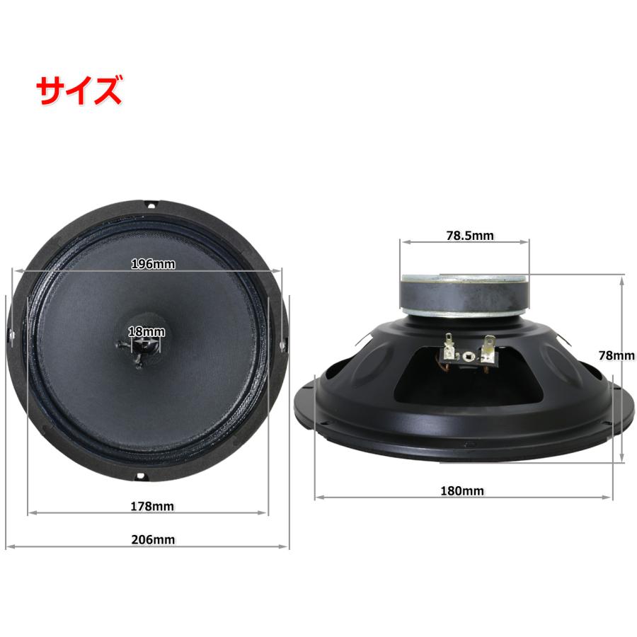大口径フルレンジ スピーカーユニット 8インチ(180mm)エンボス加工強化