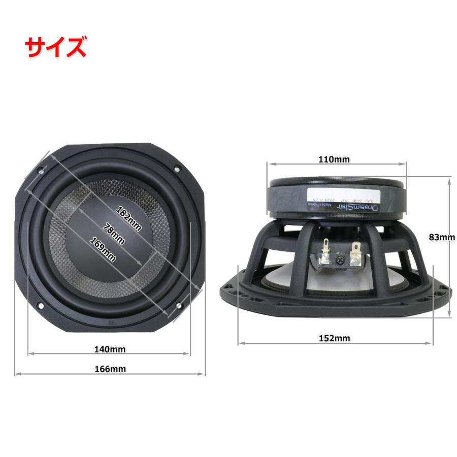 純正 ウーファスピーカーユニット 本体一発 ケブラー＆ノーメックスコーン採用 鋳造フレーム コーンケーブ