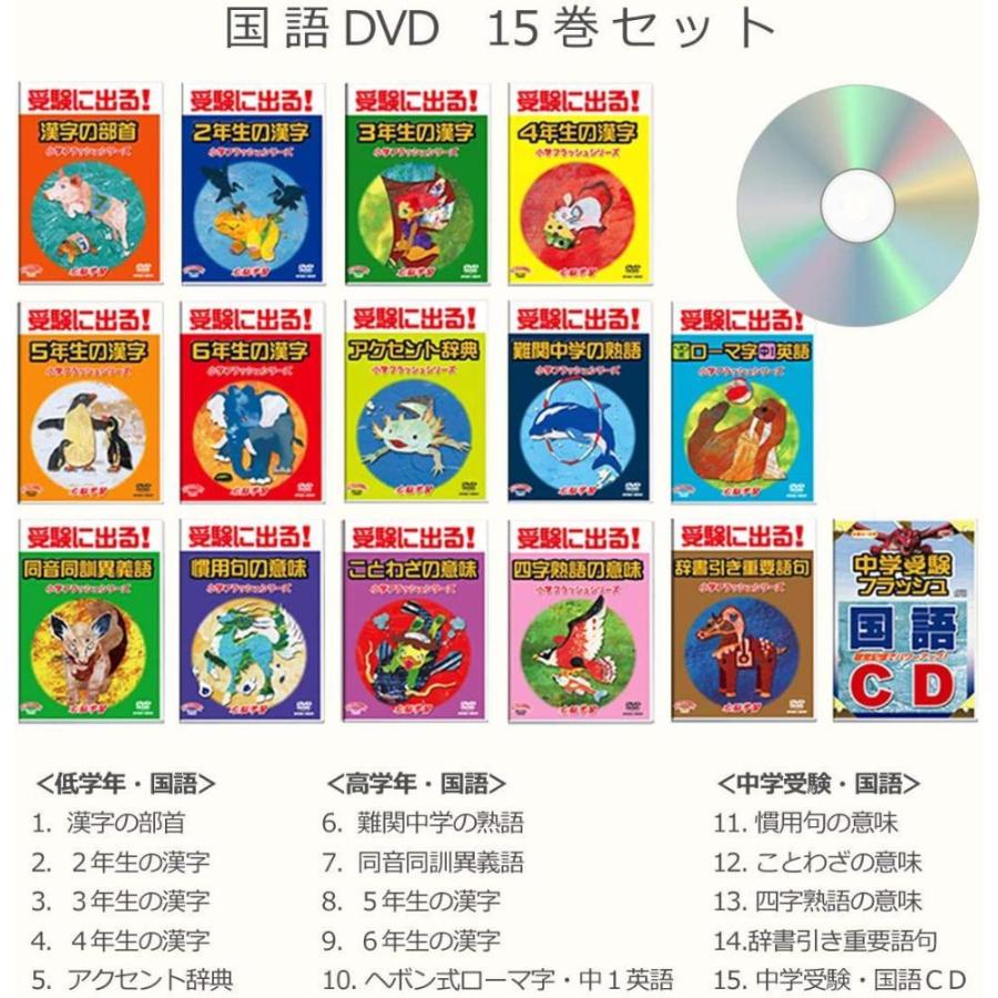 新品本物 小学国語 全15巻 Dvd14巻 Cd1巻 フラッシュカードdvd 中学受験対策 2 6年生の漢字 ことわざ 慣用句 四字熟語 同音同訓異義語 他 知育玩具 Www Gatorheatandair Com