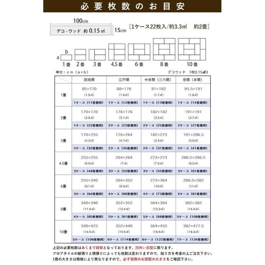 フロアタイル DIY 木目調 簡単 粘着シール式 3ケース66枚入/約9.9m2 約6畳 デコウッド｜ngh｜04