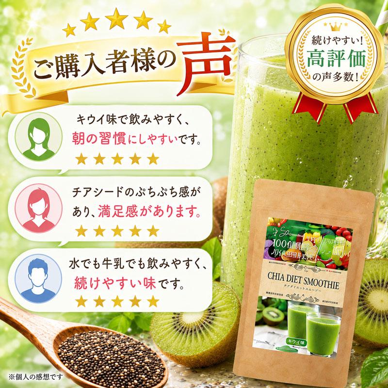 チアシード ダイエット スムージー ドリンク 置き換え ファスティング