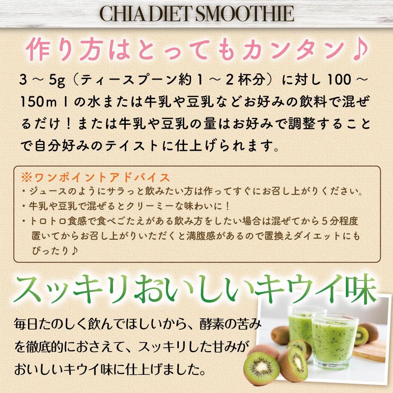 チアシード ダイエット スムージー ドリンク 置き換え ファスティング