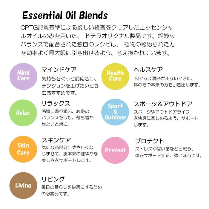 ドテラ doTERRA ディープブルーラブ(クリーム) 115g 鎮痛 ドテラ doTERRA ディープブルーラブ(クリーム) 115g 鎮痛