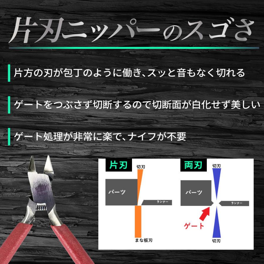 片刃ニッパー ニッパー プラモデル用 16点セット 工具セット