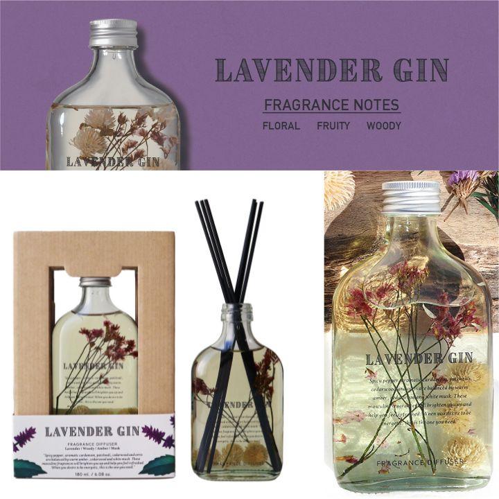 WEDGWOCD アロマスティック 瓶　ミニチュアプレート WEDGWOCD アロマスティック 瓶 ミニチュアプレート WEDGWOCD