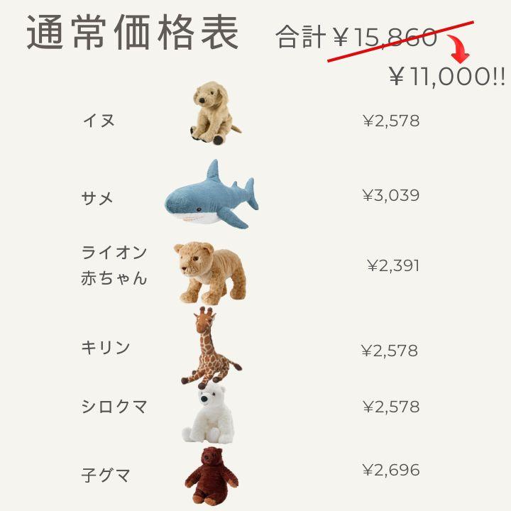 イケア（IKEA） 福袋 限定販売 ぬいぐるみ 詰め合わせ ミディアム