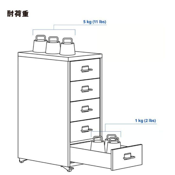 イケア（IKEA） HELMER ヘルメル 引き出しユニット キャスター付き