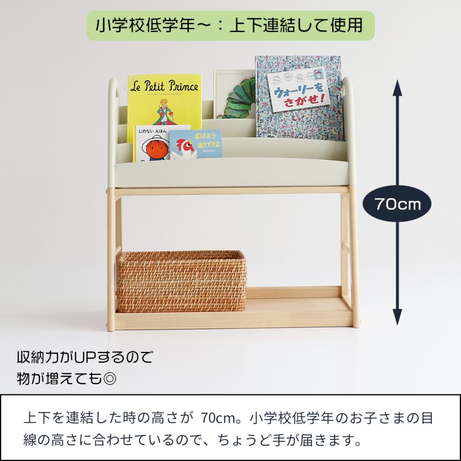 モンテッソーリ 棚 絵本ラック 絵本棚 絵本収納 スリム 木製 天然木
