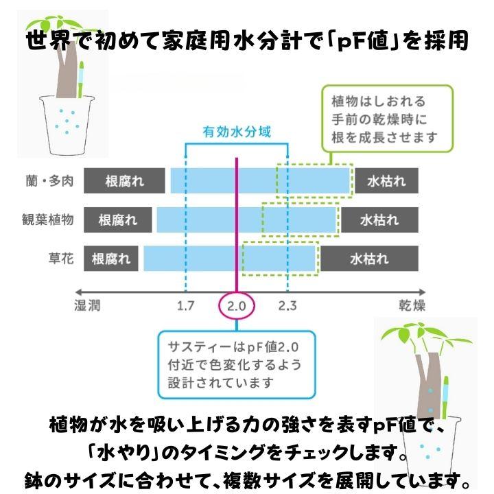 サスティー シングルパック sustee グリーン 水やりチェッカー 植物の水分計 栽培キット 観葉植物 盆栽 植物 水やり 水 土 鉢 おしゃれ チェッカー |  | 07