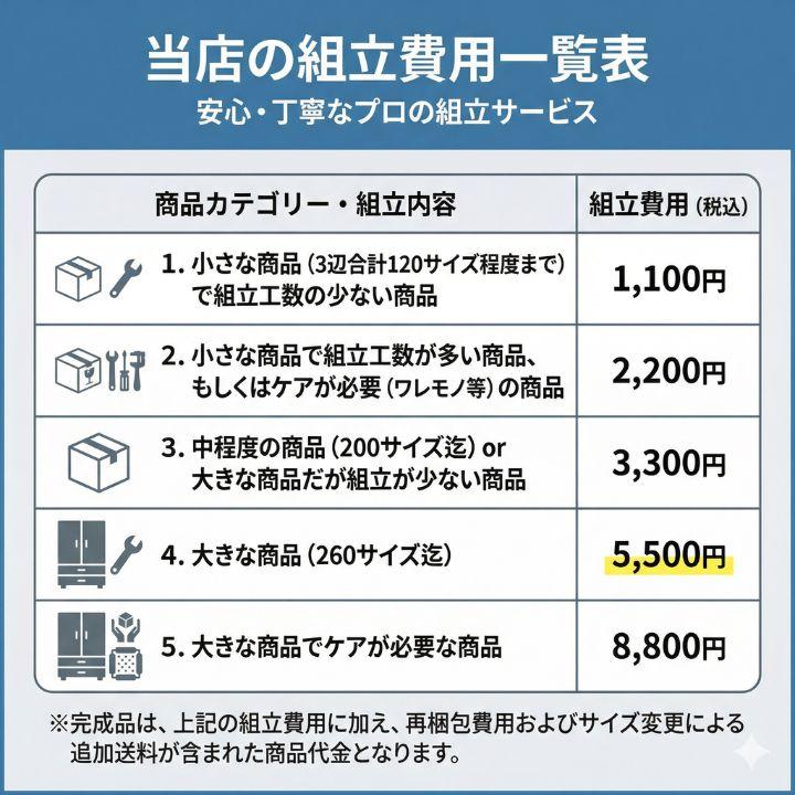 【完成品も選べる】 プロが組立・検品済 発送前に梱包写真送付！ おもちゃ箱 収納 モンテッソーリ 知育 ホワイトボード 正規品 トロファスト IKEAの画像