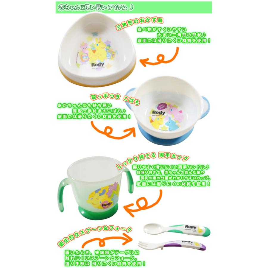 赤ちゃん 食器セット お皿 離乳食 マグ スプーン フォーク 出産祝い お祝い お皿セット 電子レンジ対応 煮沸消毒対応 送料込 Nice Dai4167 40 Nice Delivery ナイスデリバリー 通販 Yahoo ショッピング