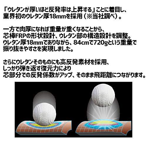 SSK(エスエスケイ) 野球 少年軟式バット FRP製 MM18 JR SBB5039 ブラック×ゴー 