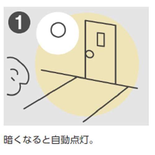 パナソニック　LED　玄関灯　ポーチライト　丸型　人感センサー付　電　明るさセンサー