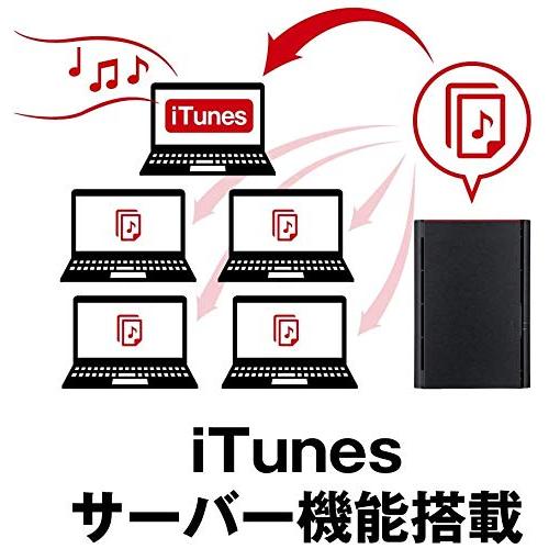 新春セール BUFFALO リンクステーションLS220DG ネットワークHDD 2ベイ12TB LS220D1202G 【JSB8540094833】(30626円)