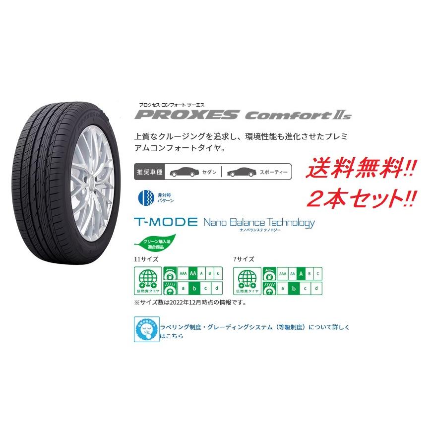 PROXES 225/55R18 98V Comfort IIs(プロクセスコンフォートツーエス