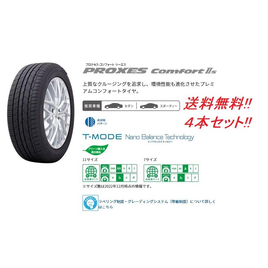 PROXES 送料無料!トーヨー プロクセスコンフォートIIs 225/50R18 99W
