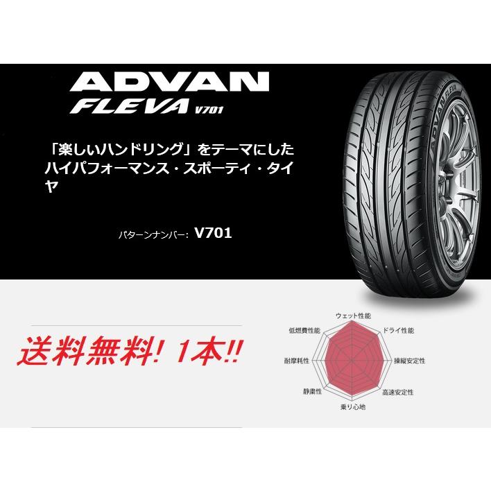 ADVAN 205/55R17 91V フレバ V701 ヨコハマ スポーツタイヤ (メーカー