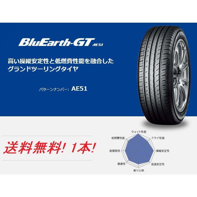BluEarth 195/65R15 91H BluEarth-GT(ブルーアースジーティー) AE51
