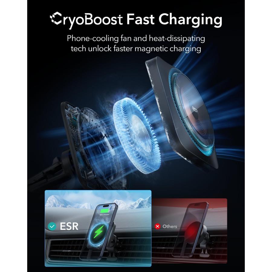 並行輸入品】ESR 【冷却ファン内蔵】スマホホルダー 車 ワイヤレス充電