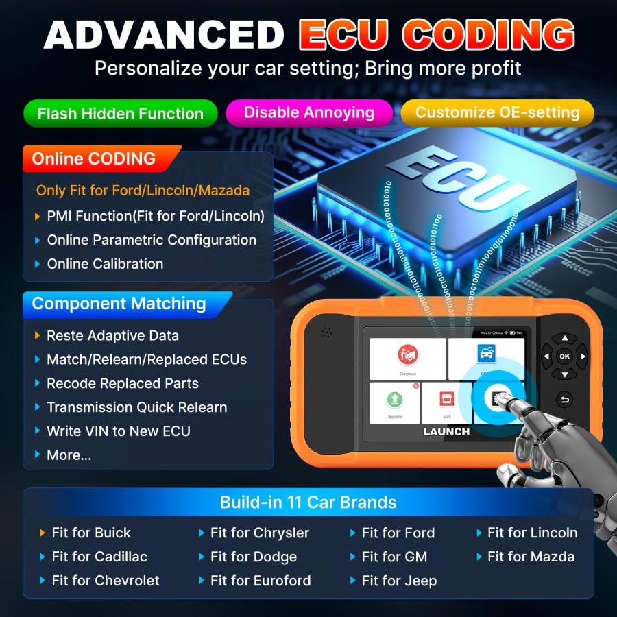 並行輸入品】LAUNCH CRE FGC obd2 診断機 日本語 故障診断機 車