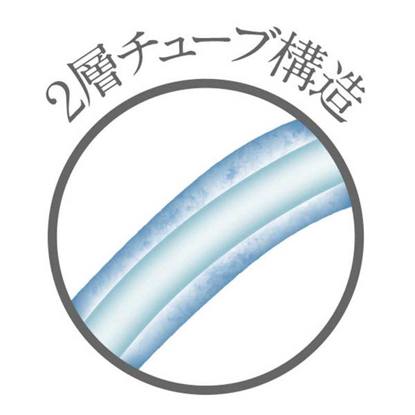 ダブルクールリング スカイブルー 1個 W COOL RING ユニアークス