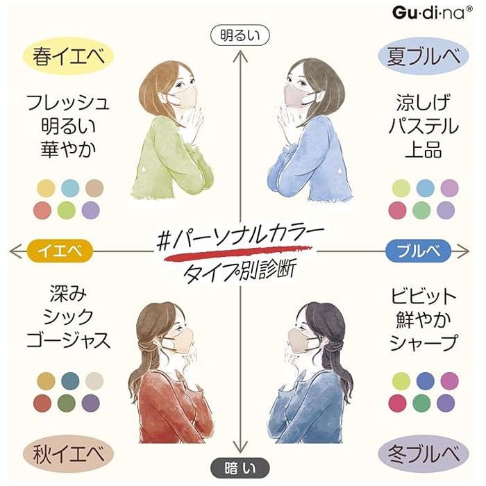 グディナ アウイロ マスク 3Dマスク 夏ブルべさん ローズ 20枚 青山