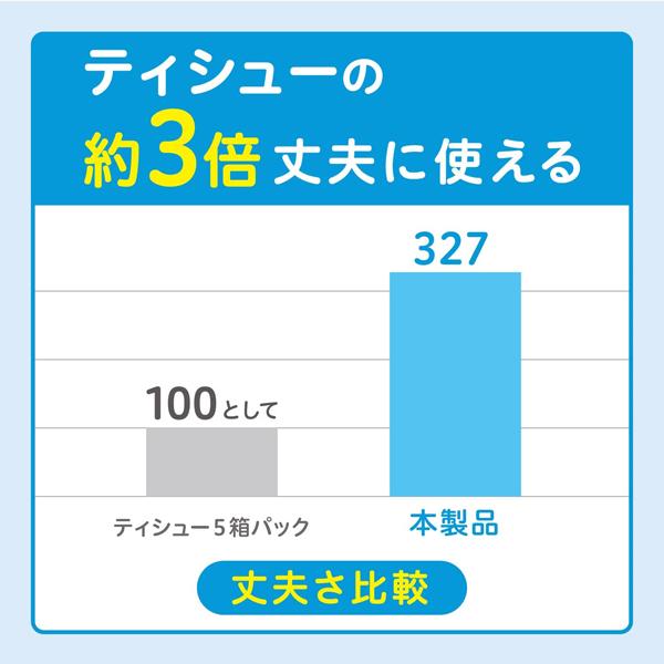 スコッティ ハンドタオル100 スマートタイプ 200枚100組×5箱 日本製紙クレシア｜nicedrug｜05