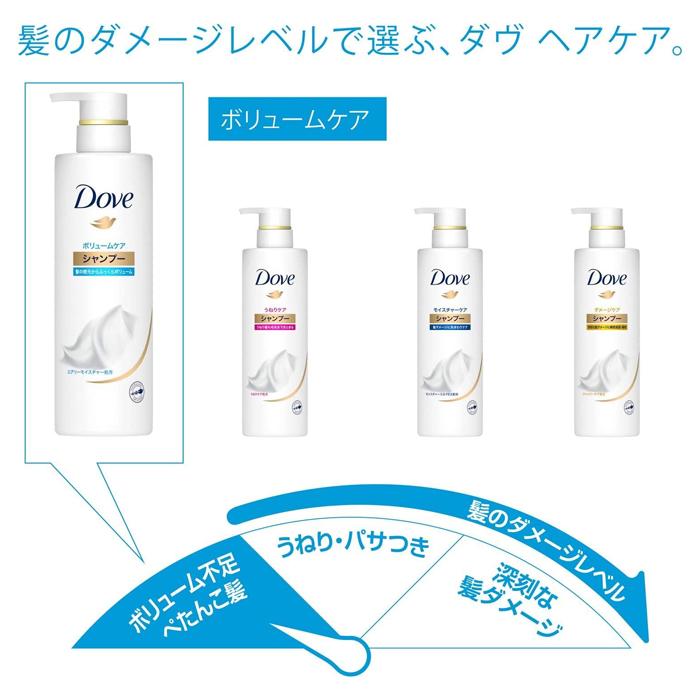 Dove モイスチャーケア 浸透Nオイルケア コンディショナー 詰替 Dove