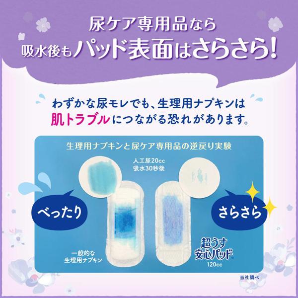 リフレ 超うす安心パッド 無地の箱で発送 まとめ買いパック 170cc 32枚